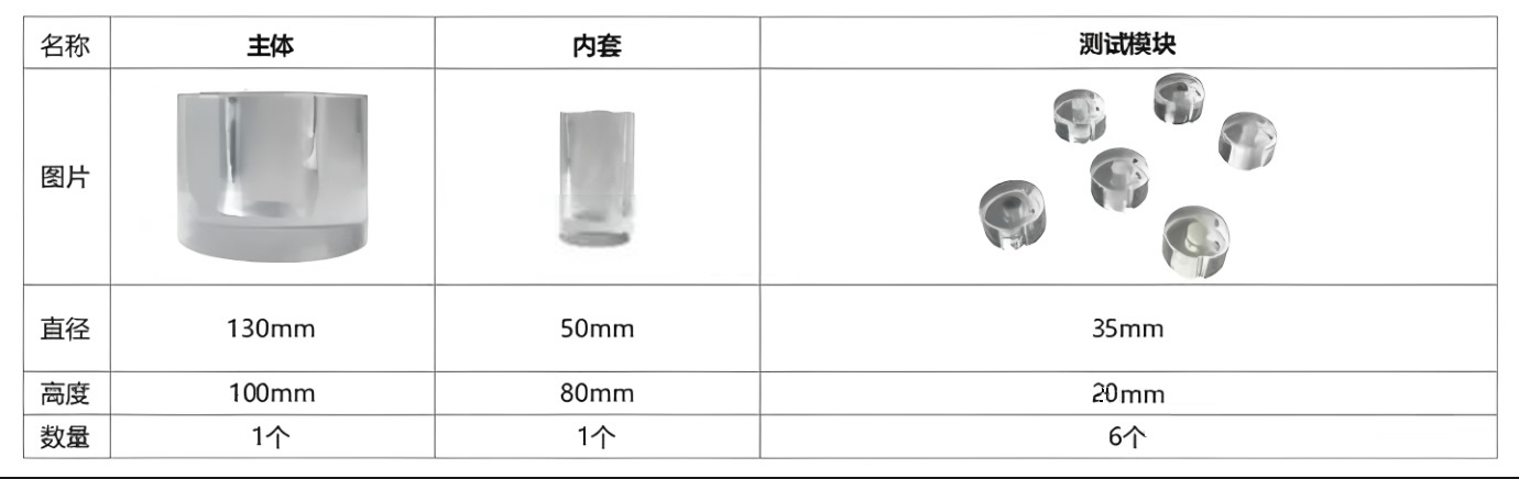 口腔模體參數表7
